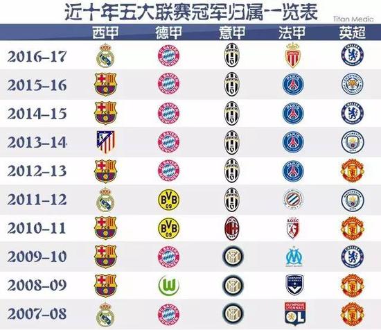 国脚因刑期